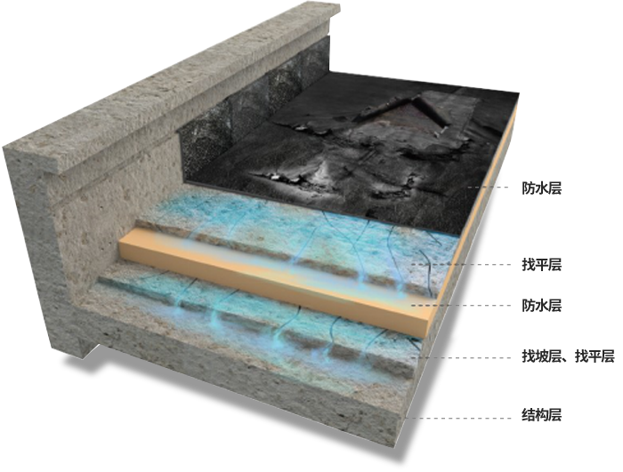 Bwin必赢亚洲·(中国集团)官方网站