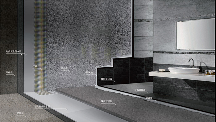 Bwin必赢亚洲·(中国集团)官方网站