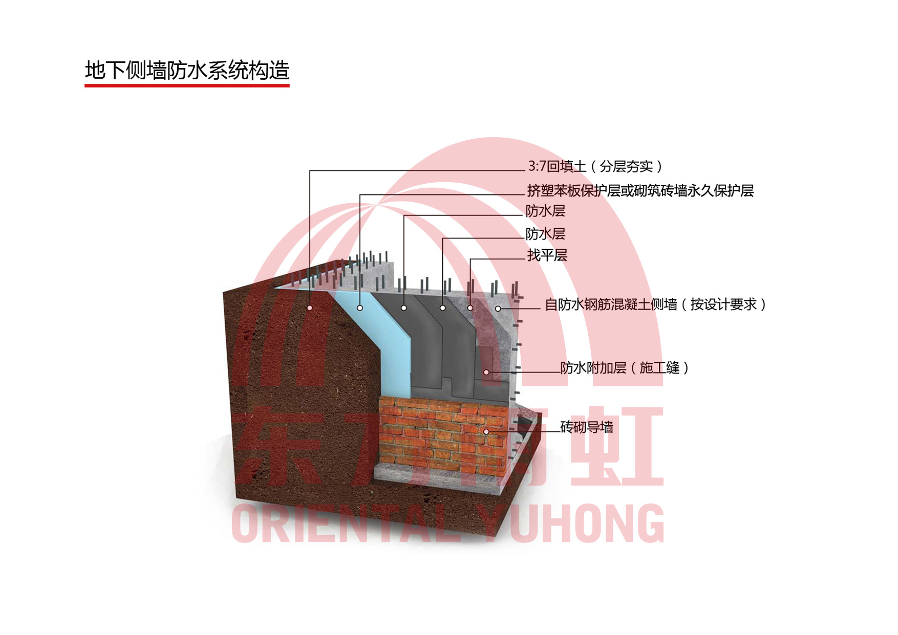 Bwin必赢亚洲·(中国集团)官方网站