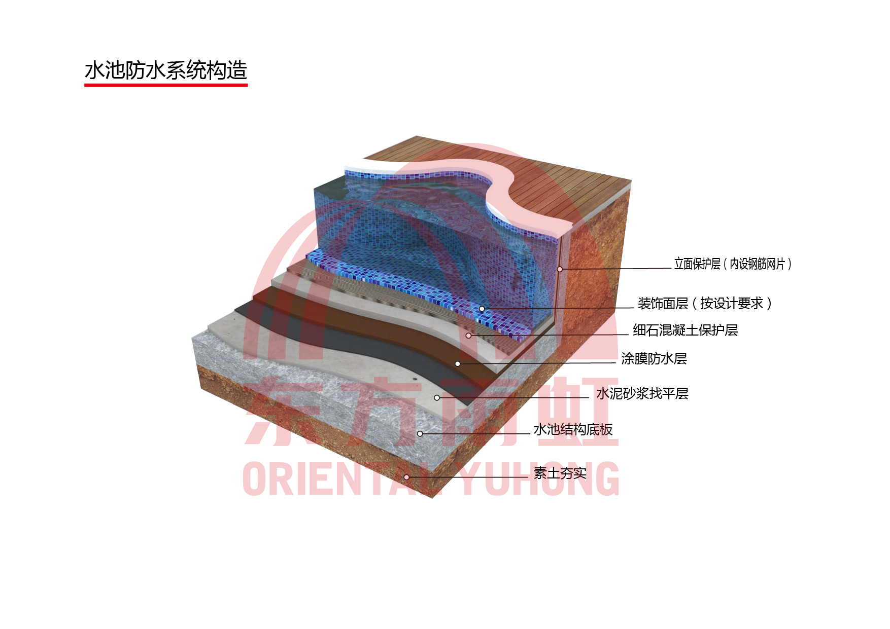 Bwin必赢亚洲·(中国集团)官方网站