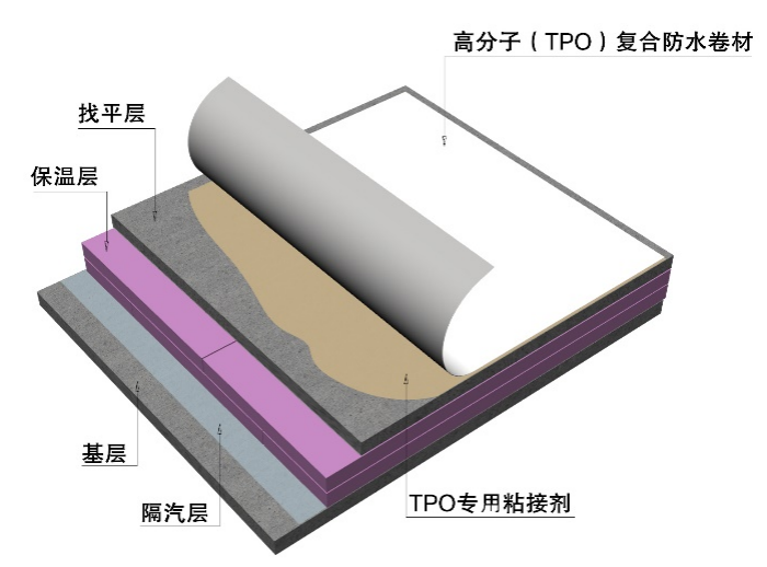 Bwin必赢亚洲·(中国集团)官方网站