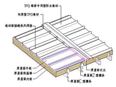 Bwin必赢亚洲·(中国集团)官方网站