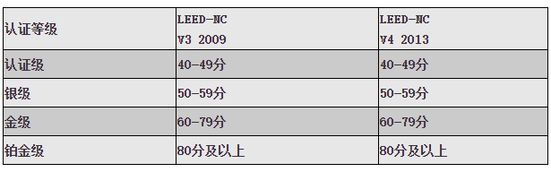 Bwin必赢亚洲·(中国集团)官方网站