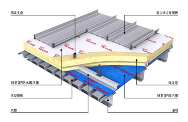 Bwin必赢亚洲·(中国集团)官方网站