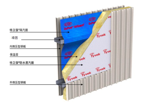 Bwin必赢亚洲·(中国集团)官方网站