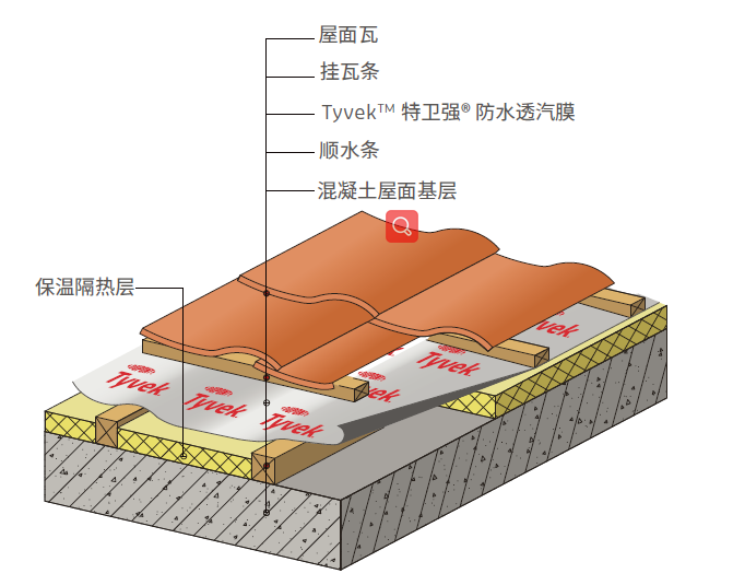 Bwin必赢亚洲·(中国集团)官方网站