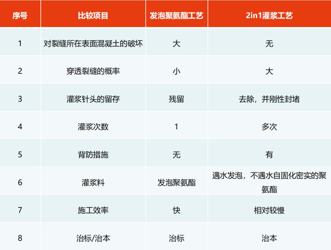 Bwin必赢亚洲·(中国集团)官方网站