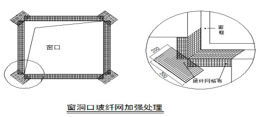 Bwin必赢亚洲·(中国集团)官方网站