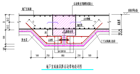 Bwin必赢亚洲·(中国集团)官方网站