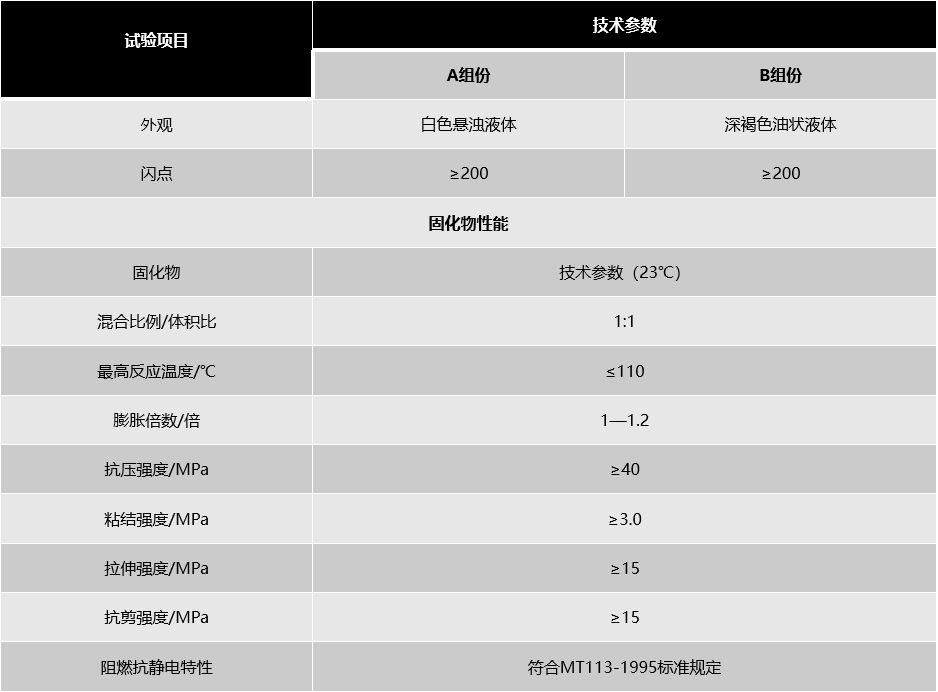 Bwin必赢亚洲·(中国集团)官方网站