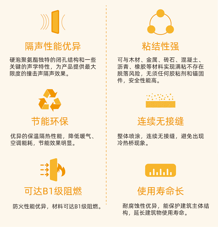 Bwin必赢亚洲·(中国集团)官方网站