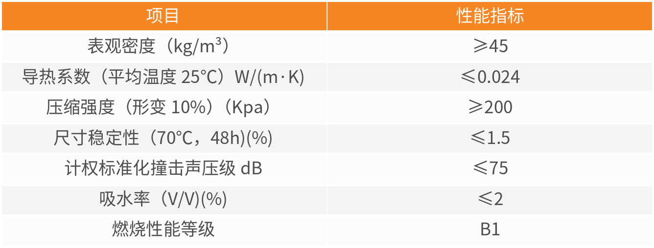 Bwin必赢亚洲·(中国集团)官方网站