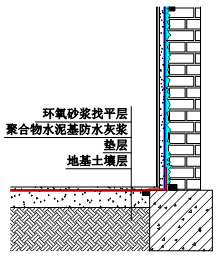 Bwin必赢亚洲·(中国集团)官方网站