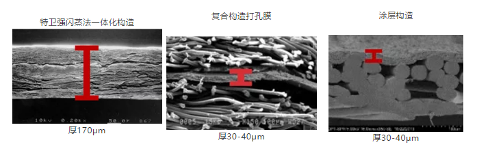 Bwin必赢亚洲·(中国集团)官方网站