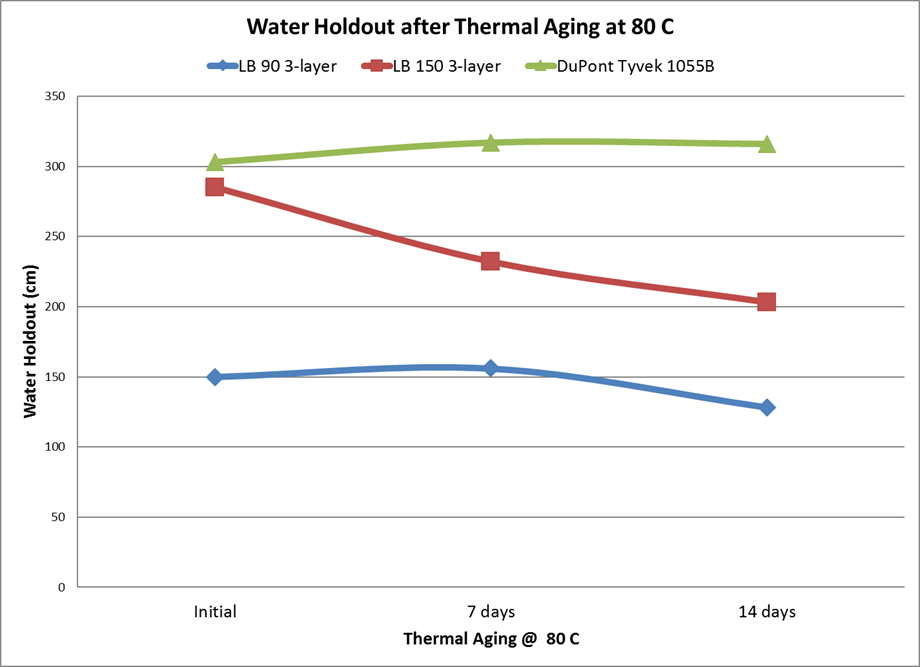 Bwin必赢亚洲·(中国集团)官方网站