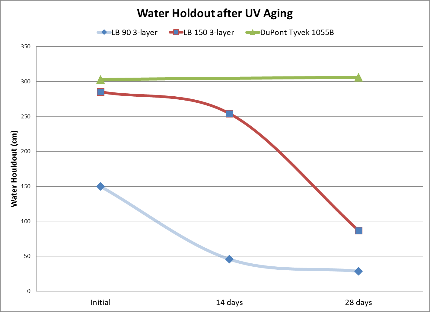 Bwin必赢亚洲·(中国集团)官方网站