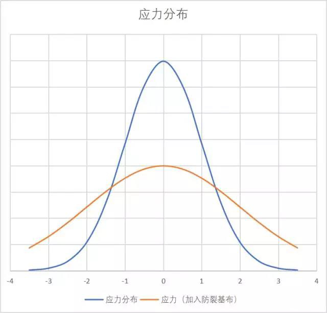 Bwin必赢亚洲·(中国集团)官方网站