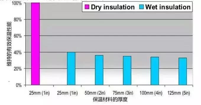 Bwin必赢亚洲·(中国集团)官方网站