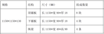 Bwin必赢亚洲·(中国集团)官方网站