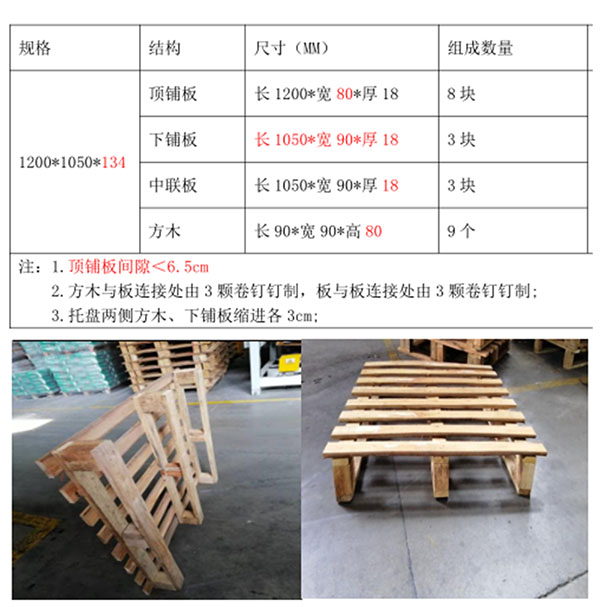 Bwin必赢亚洲·(中国集团)官方网站