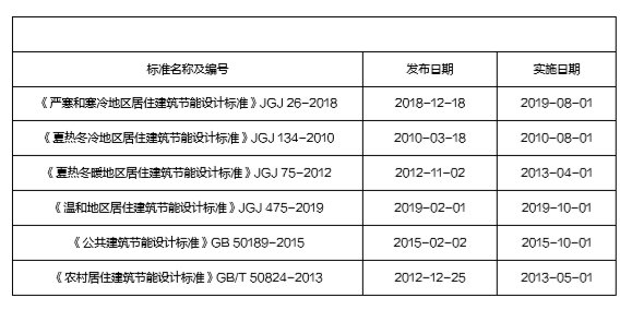 Bwin必赢亚洲·(中国集团)官方网站
