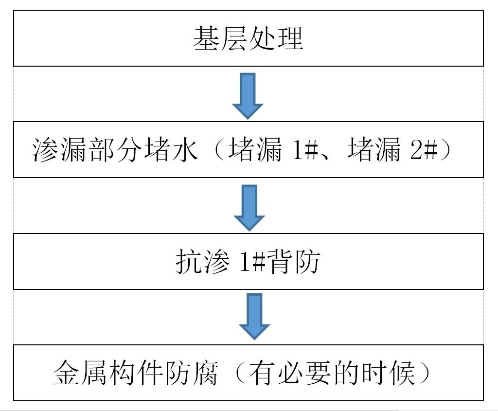 Bwin必赢亚洲·(中国集团)官方网站