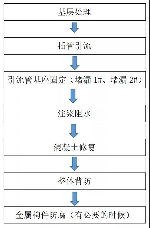 Bwin必赢亚洲·(中国集团)官方网站