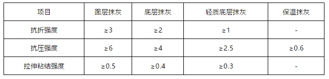 Bwin必赢亚洲·(中国集团)官方网站