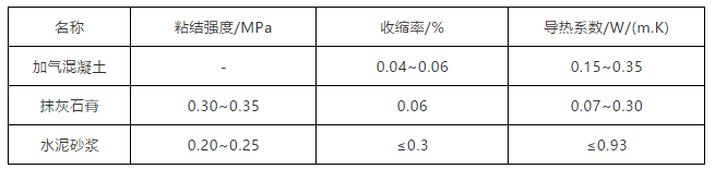 Bwin必赢亚洲·(中国集团)官方网站
