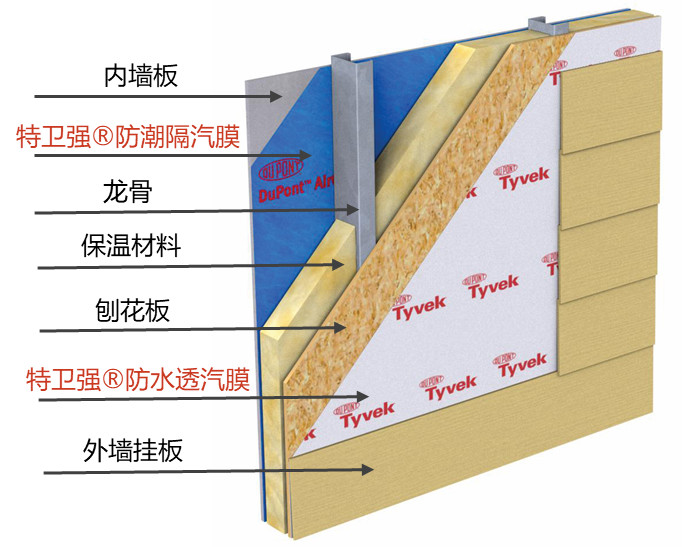 Bwin必赢亚洲·(中国集团)官方网站