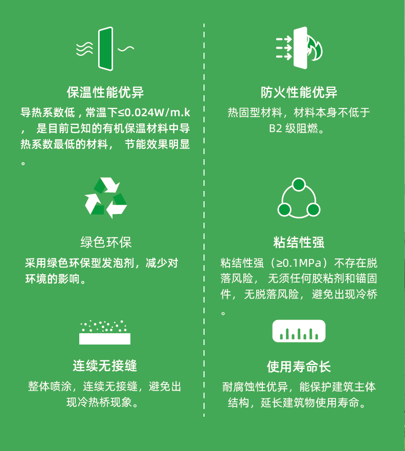 Bwin必赢亚洲·(中国集团)官方网站