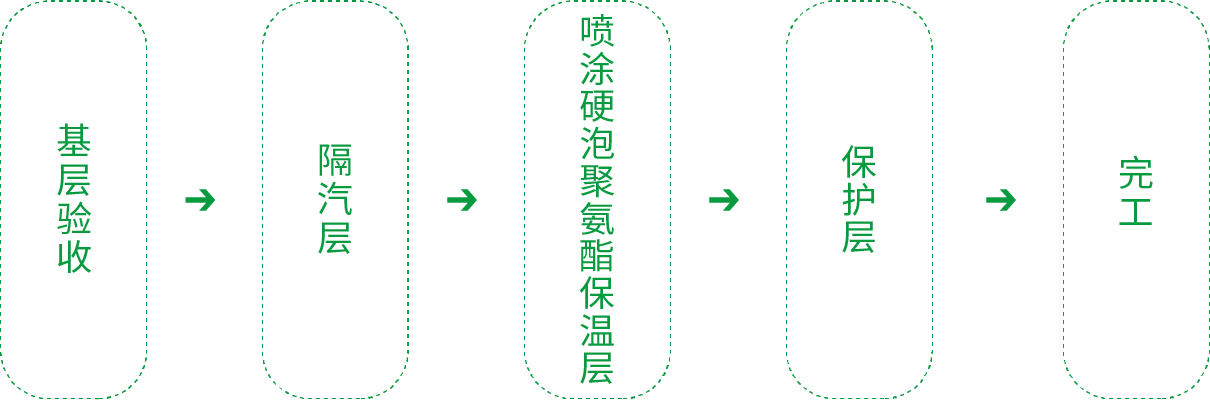 Bwin必赢亚洲·(中国集团)官方网站