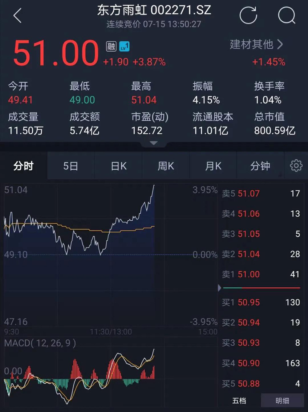 Bwin必赢亚洲·(中国集团)官方网站