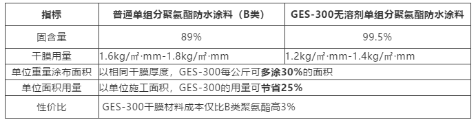 Bwin必赢亚洲·(中国集团)官方网站