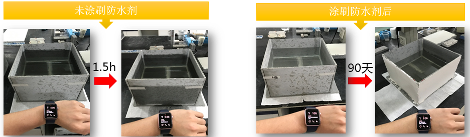 Bwin必赢亚洲·(中国集团)官方网站