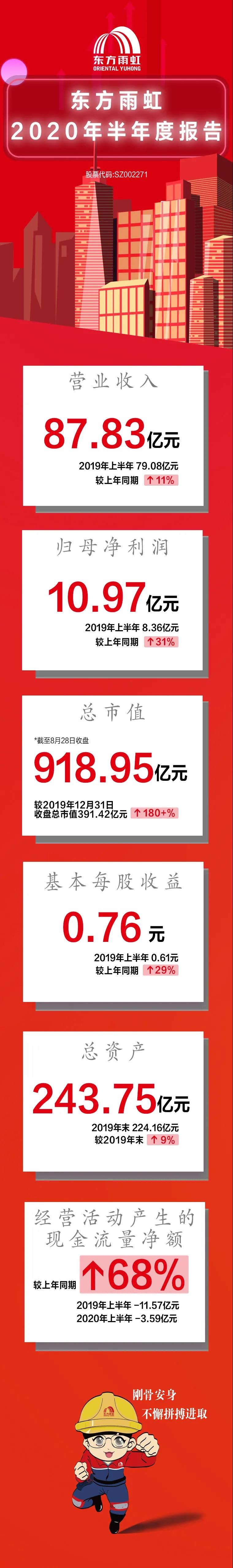 Bwin必赢亚洲·(中国集团)官方网站