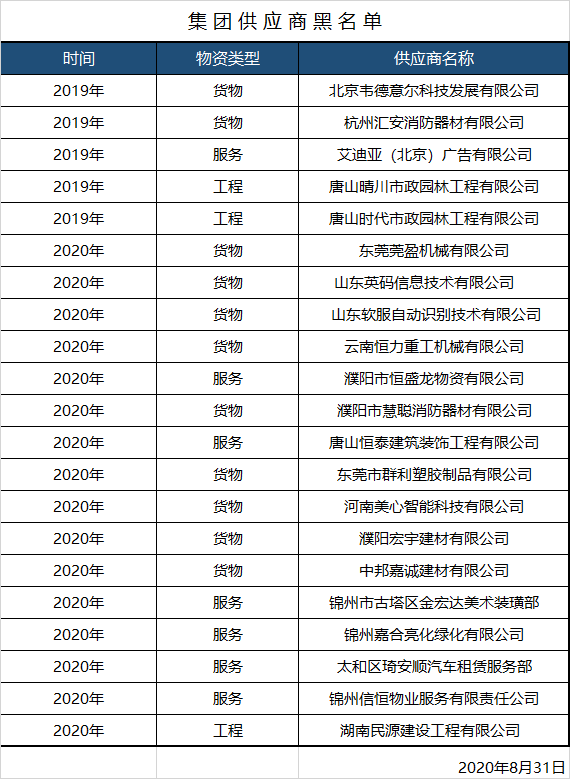 Bwin必赢亚洲·(中国集团)官方网站