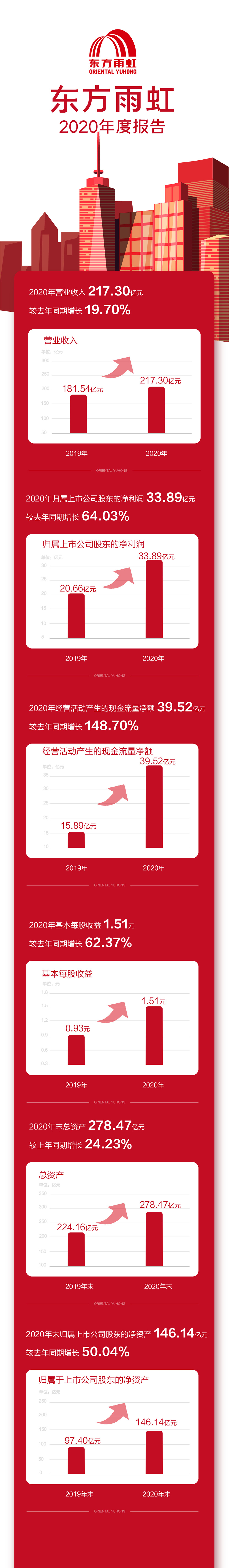 Bwin必赢亚洲·(中国集团)官方网站