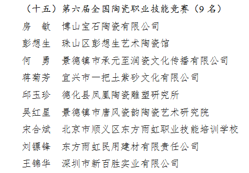 Bwin必赢亚洲·(中国集团)官方网站