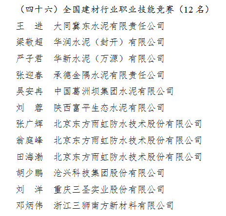 Bwin必赢亚洲·(中国集团)官方网站