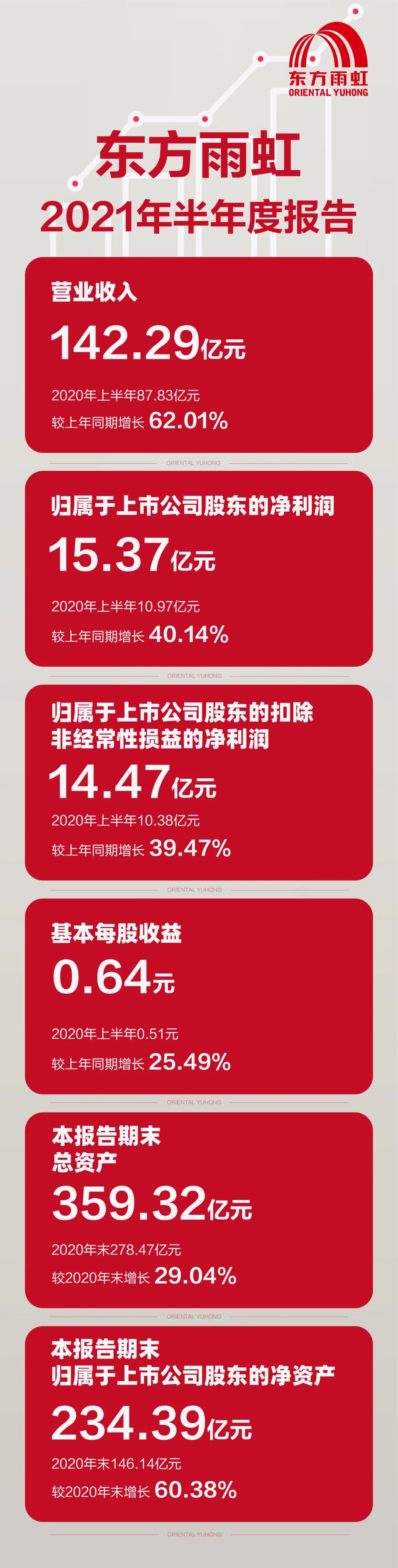 Bwin必赢亚洲·(中国集团)官方网站