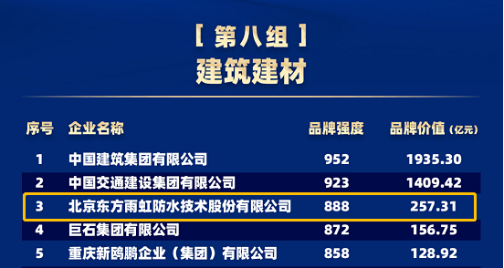 Bwin必赢亚洲·(中国集团)官方网站