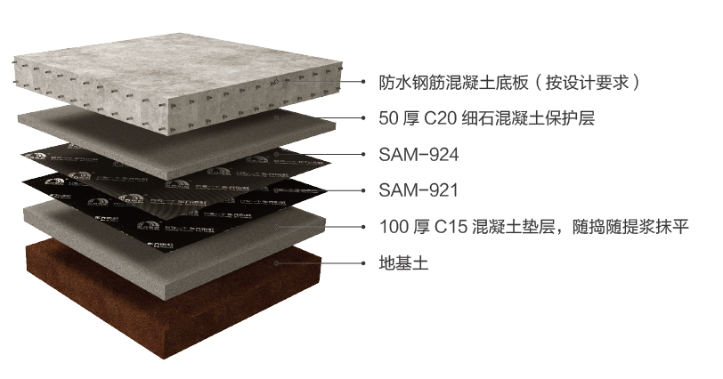 Bwin必赢亚洲·(中国集团)官方网站