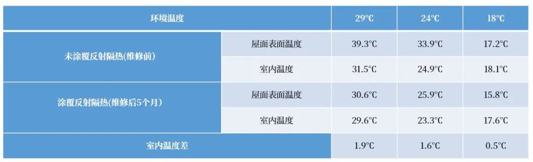 Bwin必赢亚洲·(中国集团)官方网站