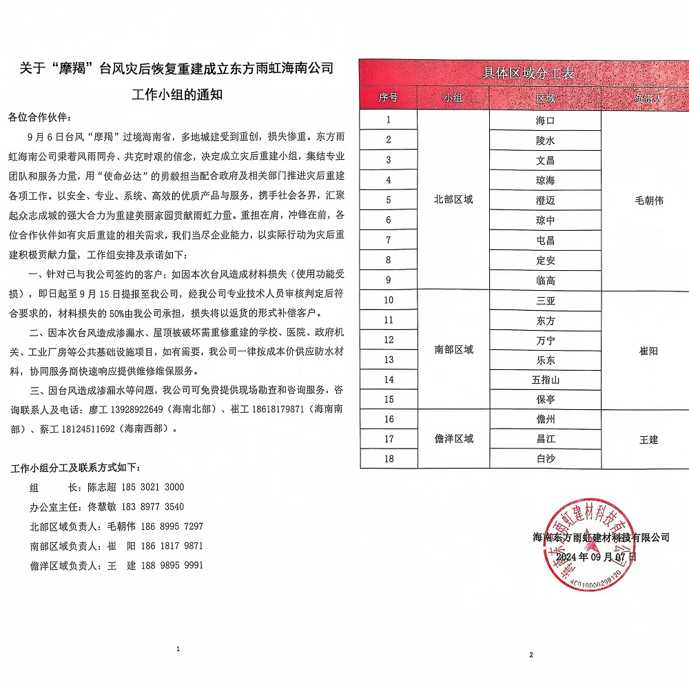 Bwin必赢亚洲·(中国集团)官方网站